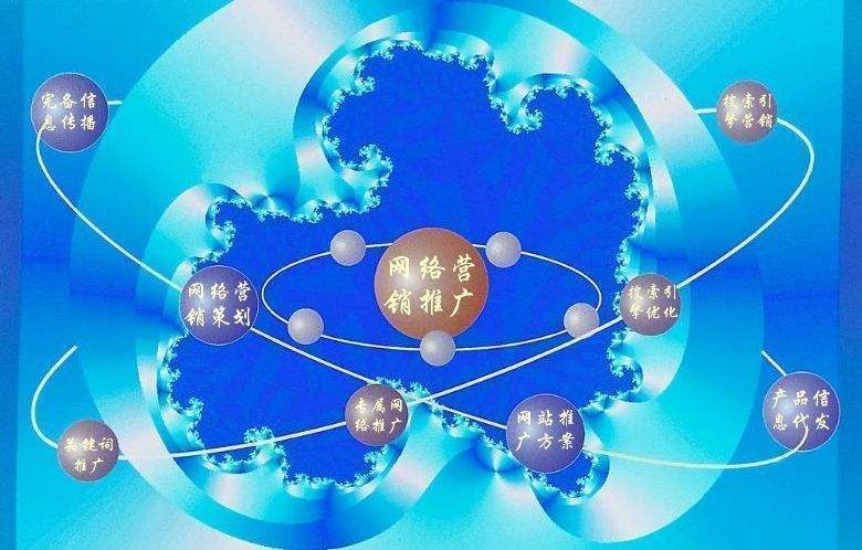 大安新媒体运营企业需要掌握的网络推广技巧有哪些